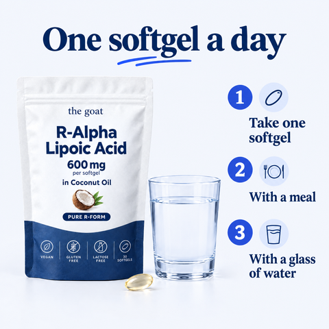 One softgel a day with a meal and a glass of water
